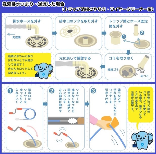 洗濯排水つまりトラップ清掃のやり方とワイヤークリーナー編｜住まいる水道