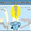 最悪！浴室、お風呂のシャワー蛇口から突然お湯が出なくなった！