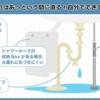 洗面所の水漏れはあっという間に直る！自分でできる簡単修理方法