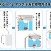 素人でも出来るトイレタンク水漏れ修理方法をプロが直伝
